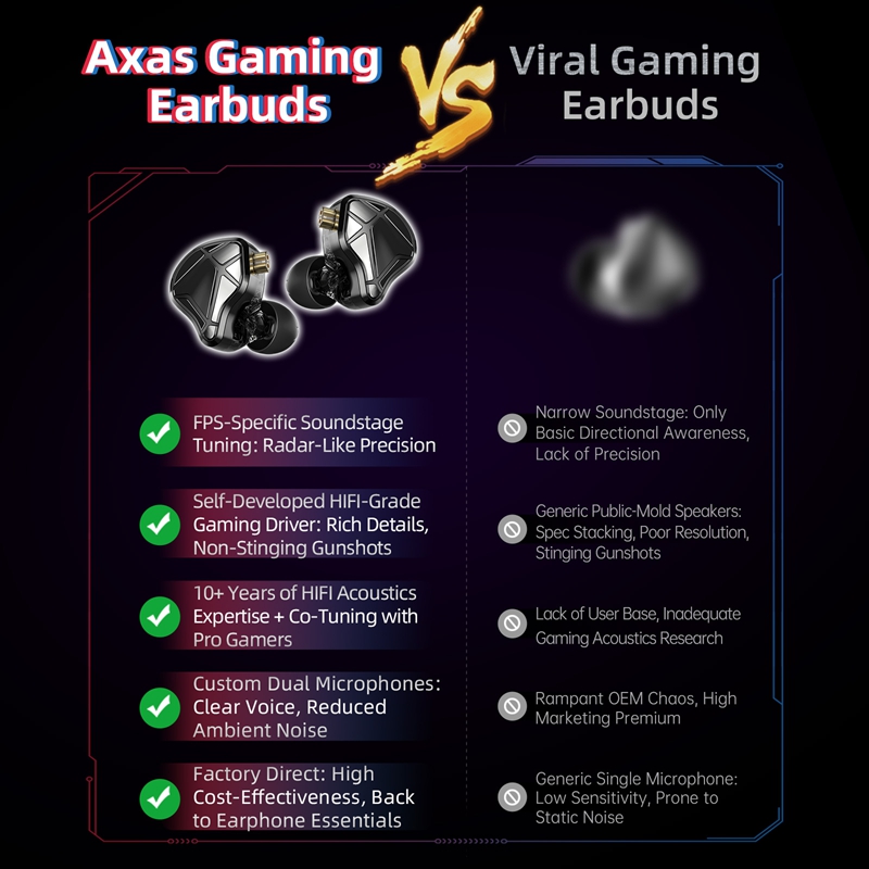    سماعات أذن KZ Axas FPS للأ - مراجعة Esports Gaming Headphones وسعره