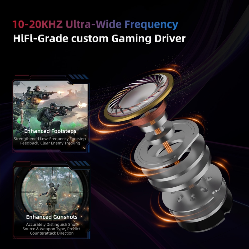    سماعات أذن KZ Axas FPS للأ - مراجعة Esports Gaming Headphones وسعره